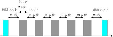 武者視行 聴け 動体視力トレーニングソフト Ver.2